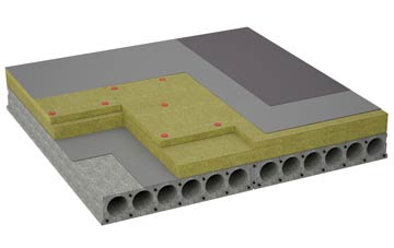 considerations of Askrigg flat roofing insulation